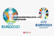 2024欧洲杯赛程时间表北京时间（2024年欧洲杯预选赛）