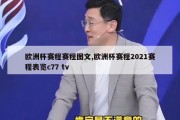 欧洲杯赛程赛程图文,欧洲杯赛程2021赛程表览c77 tv