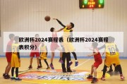 欧洲杯2024赛程表（欧洲杯2024赛程表积分）