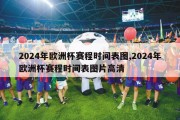 2024年欧洲杯赛程时间表图,2024年欧洲杯赛程时间表图片高清