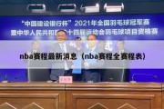 nba赛程最新消息（nba赛程全赛程表）