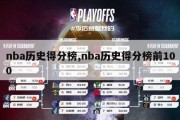 nba历史得分榜,nba历史得分榜前100