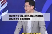 欧洲杯男篮2024赛程,2022欧洲男篮锦标赛资格赛赛程赛果