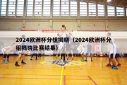 2024欧洲杯分组揭晓（2024欧洲杯分组揭晓比赛结果）