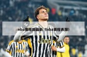 nba赛程图最新（nba赛程表图）