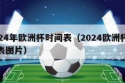 2024年欧洲杯时间表（2024欧洲杯赛程表图片）