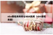 nba赛程表和排名NBA新闻（nba赛程表图）