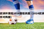 欧洲杯赛程2024赛程表图（2024欧洲杯对阵图）