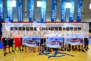 欧预赛各组排名（2024欧预赛小组积分榜）