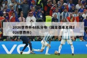 2026世界杯48队分布（国足基本无缘2026世界杯）