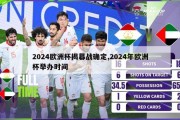 2024欧洲杯揭幕战确定,2024年欧洲杯举办时间