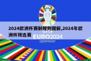 2024欧洲杯赛制规则图解,2024年欧洲杯预选赛