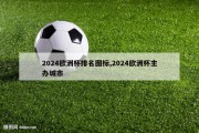 2024欧洲杯排名图标,2024欧洲杯主办城市