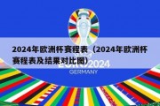 2024年欧洲杯赛程表（2024年欧洲杯赛程表及结果对比图）