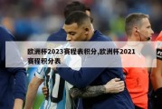 欧洲杯2023赛程表积分,欧洲杯2021赛程积分表