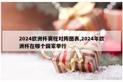 2024欧洲杯赛程对阵图表,2024年欧洲杯在哪个国家举行