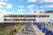 2024欧洲杯决赛时间表格图片,欧洲杯决赛2021三四名时间什么时候