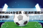 欧洲杯2024分组表（欧洲杯赛程2024赛程表图）