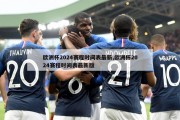 欧洲杯2024赛程时间表最新,欧洲杯2024赛程时间表最新版