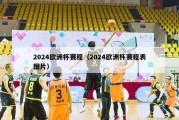 2024欧洲杯赛程（2024欧洲杯赛程表图片）