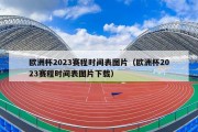 欧洲杯2023赛程时间表图片（欧洲杯2023赛程时间表图片下载）