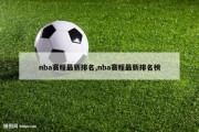 nba赛程最新排名,nba赛程最新排名榜