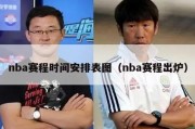 nba赛程时间安排表图（nba赛程出炉）