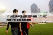 2024欧洲杯分组赛程表格图,2024欧洲杯分组赛程表格图片