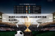 欧洲杯2024德国队（2021欧洲杯德国队20号）