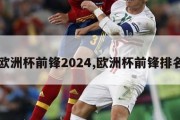 欧洲杯前锋2024,欧洲杯前锋排名