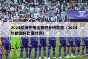 2024欧洲杯预选赛积分榜雷速（2024年欧洲杯比赛时间）