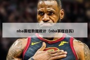 nba赛程数据统计（nba赛程日历）