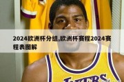 2024欧洲杯分组,欧洲杯赛程2024赛程表图解