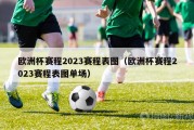 欧洲杯赛程2023赛程表图（欧洲杯赛程2023赛程表图单场）