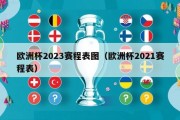 欧洲杯2023赛程表图（欧洲杯2021赛程表）