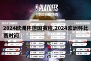 2024欧洲杯德国赛程,2024欧洲杯比赛时间