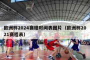 欧洲杯2024赛程时间表图片（欧洲杯2021赛程表）