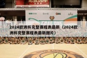 2024欧洲杯完整赛程表最新（2024欧洲杯完整赛程表最新图片）