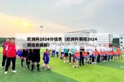 欧洲杯2024分组表（欧洲杯赛程2024赛程表图解）