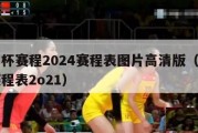 欧洲杯赛程2024赛程表图片高清版（欧洲杯赛程表2o21）