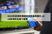 2024年欧洲杯赛程时间表最新图片,2024欧洲杯在哪个国家