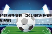 2024欧洲杯赛程（2024欧洲杯赛程时间表决赛）