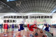 2024年欧洲杯分组（2024年欧洲杯分组情况表）