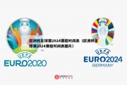 欧洲杯足球赛2024赛程时间表（欧洲杯足球赛2024赛程时间表图片）