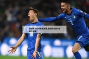 欧洲杯2024输赢表演,欧洲杯2024在哪个国家