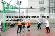 季后赛nba赛程表2024对阵图（季后赛nba2020赛程）