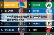 nba赛程排名最新全明星（nba赛程排名最新全明星球队）