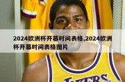 2024欧洲杯开幕时间表格,2024欧洲杯开幕时间表格图片