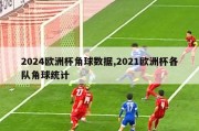 2024欧洲杯角球数据,2021欧洲杯各队角球统计