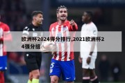 欧洲杯2024得分排行,2021欧洲杯24强分组